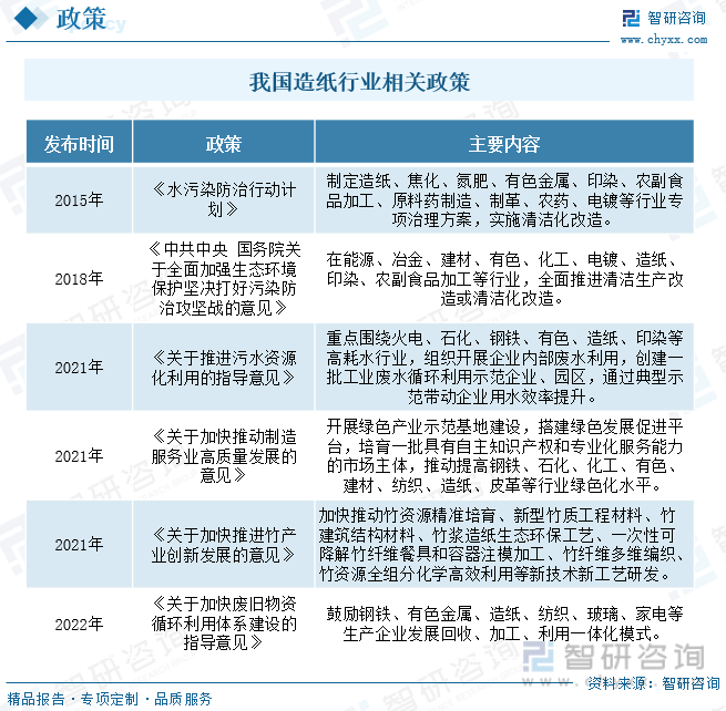 洞察趨勢！智研谘詢發布熱轉印紙報告：深入了解熱轉印紙行業市場現狀及前景趨勢預測