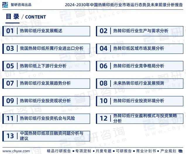 2024年中國熱轉印紙行業市場全景調查、投資策略研究報告 