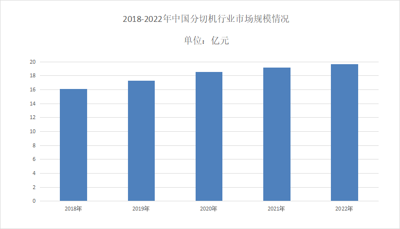 2024年麻豆日逼网站市場規模分析：全球麻豆日逼网站市場規模為59.22億元